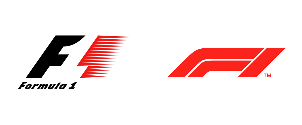 Formula 1一级方程式赛车品牌形象策划设计-logo设计