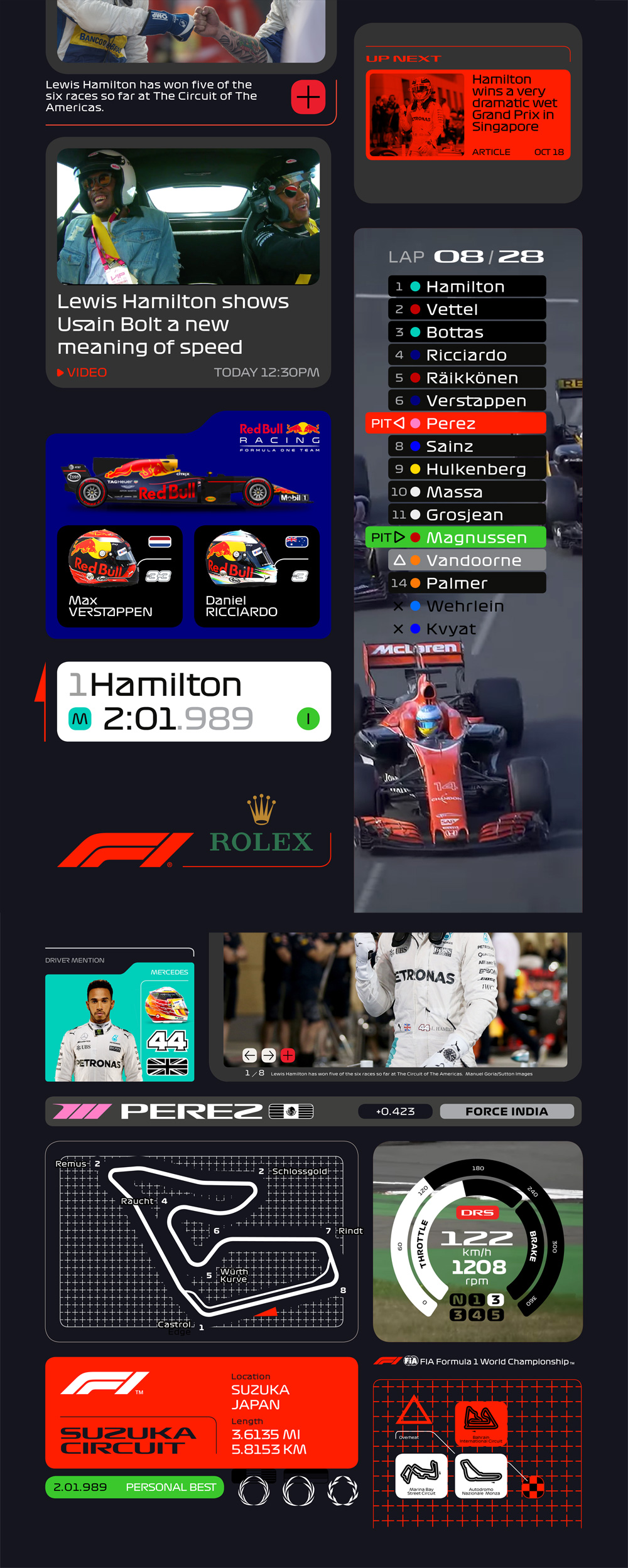 Formula 1一级方程式赛车品牌形象策划设计-网站设计设计