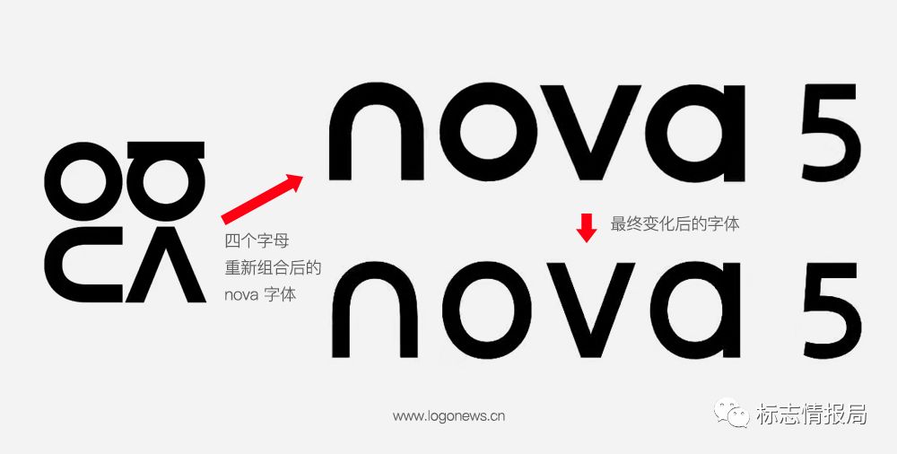 华为nova手机品牌形象设计,年轻国际化气质, 字体设计分析