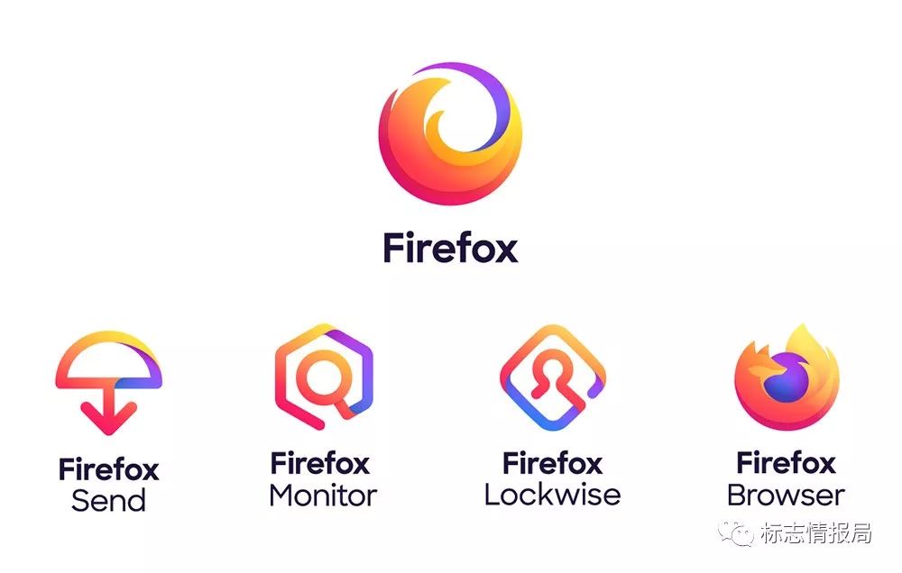 Mozilla品牌LOGO设计