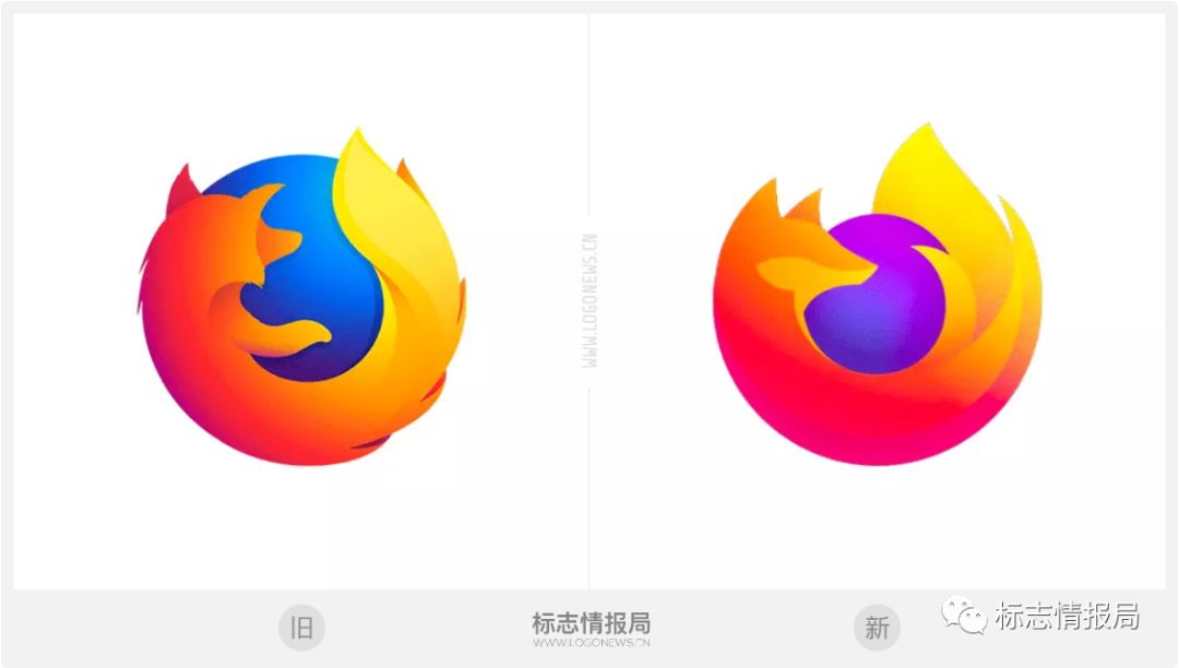 Mozilla品牌LOGO设计, 前后对比