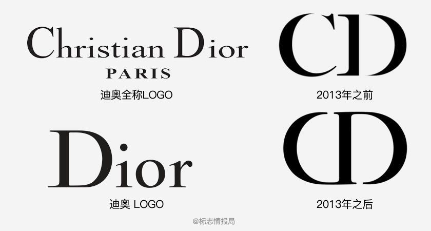 迪奥启用新品牌LOGO设计，品牌logo设计，logo设计，深圳logo设计