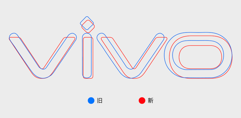 vivo商标logo设计不但整容还换肤色，商标logo设计，logo设计