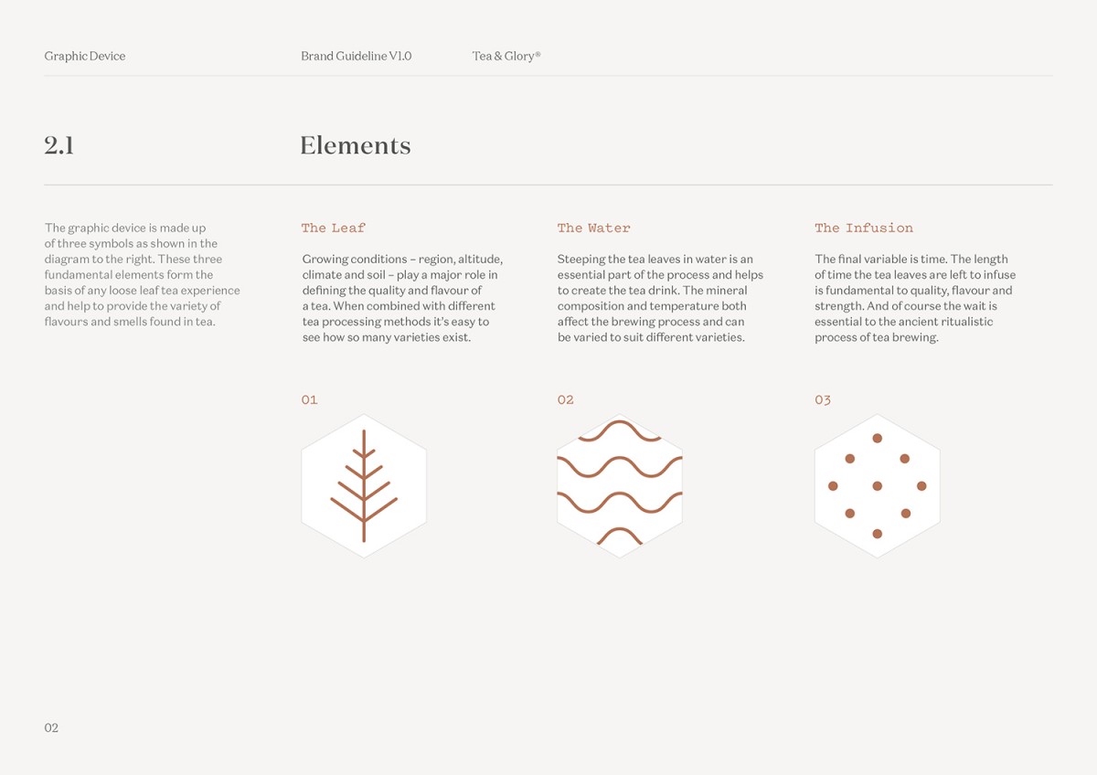Visual identity and brand guidelines by Socio Design for loose-leaf tea experts Tea and Glory