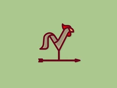 珠海标志设计公司分享：公鸡图形著名标志设计 