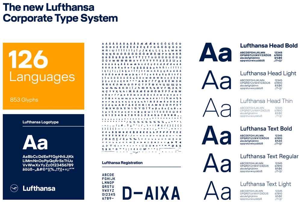 New Logo, Identity, and Livery for Lufthansa done In-house with Martin et Karczinski