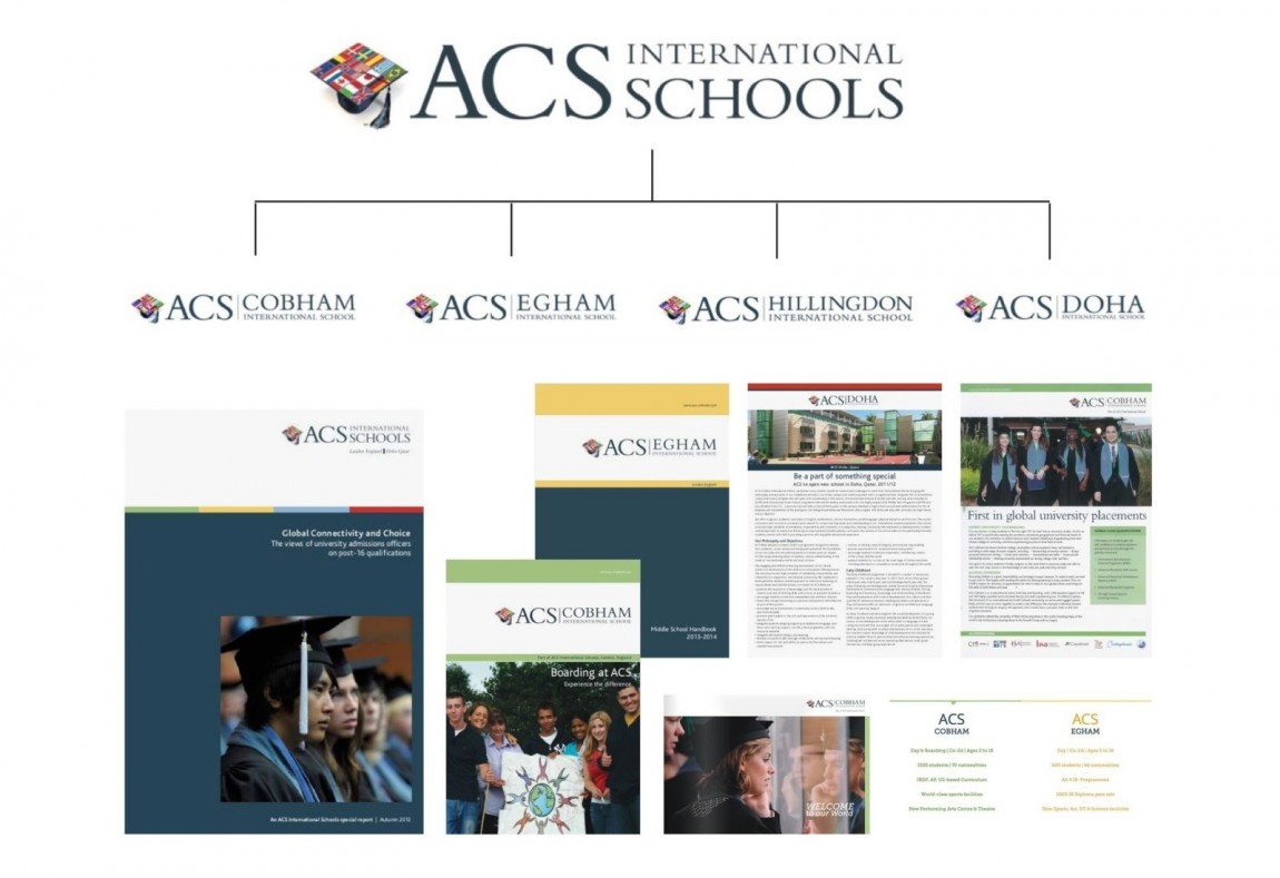 ACS私立国际学校品牌策划，vi设计案例
