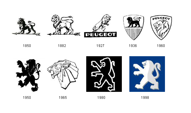 Peugeot logo evolution