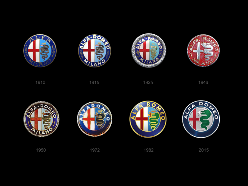 Alfa Romeo logo Evolution