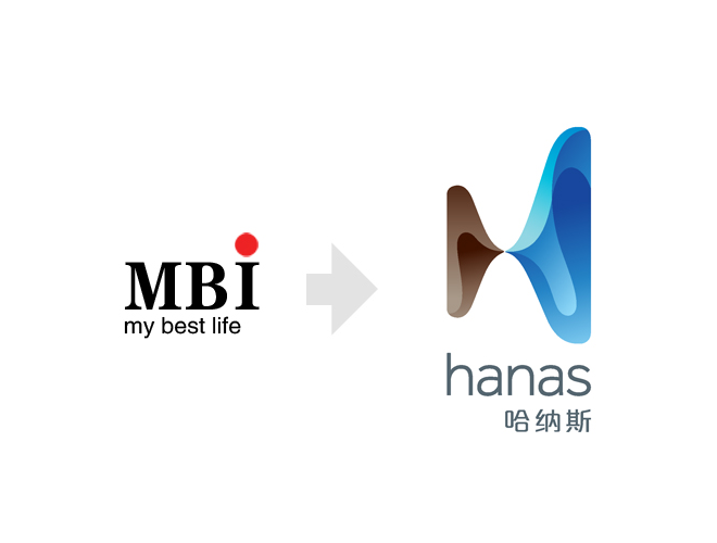 Hanas-logo-Chinese