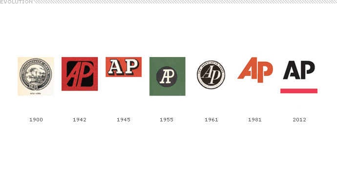 AP logo evolution