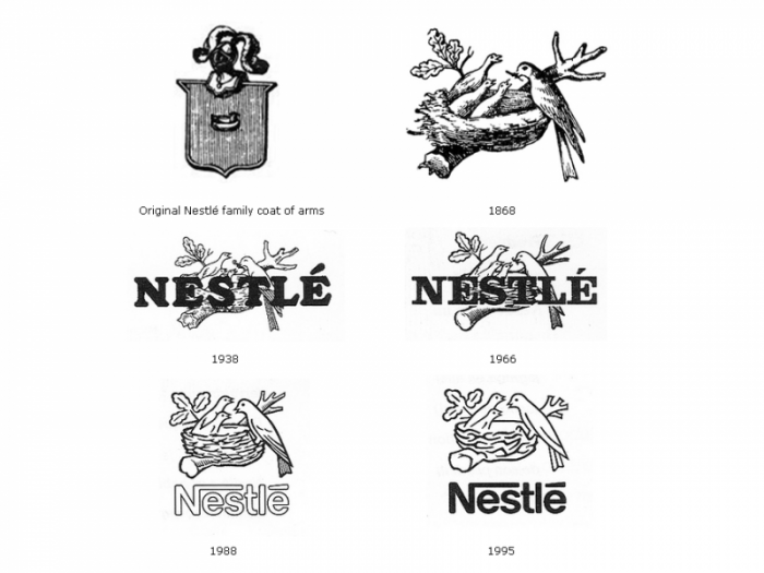 Nestle logo evolution