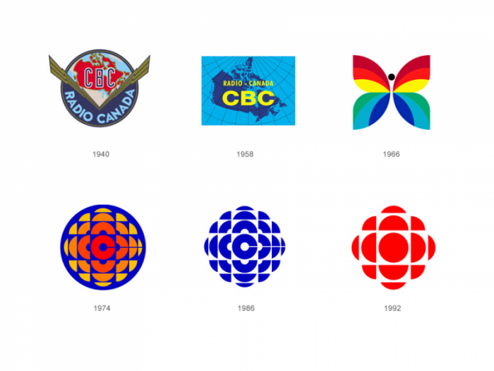 CBC logo Evolution