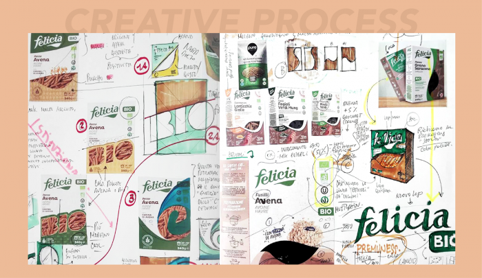Felicia有机食品创新包装设计