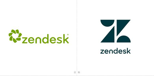 美國(guó)軟件開發(fā)公司ZendeskLOGO設(shè)計(jì)含義