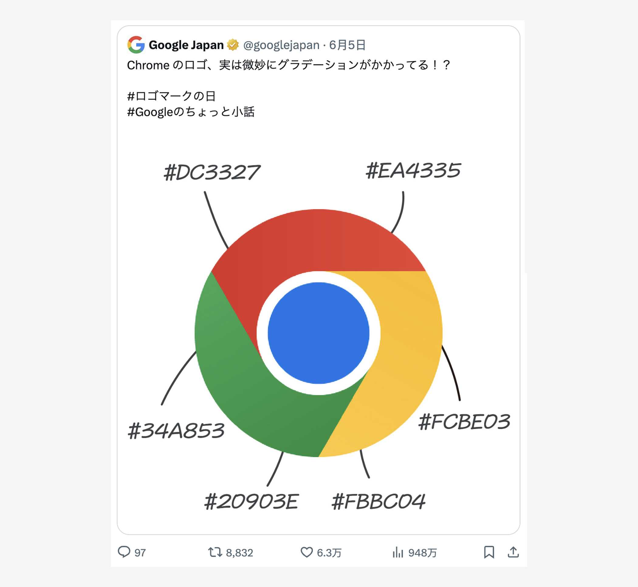 科技行业焦点：谷歌Chrome浏览器VI设计揭秘